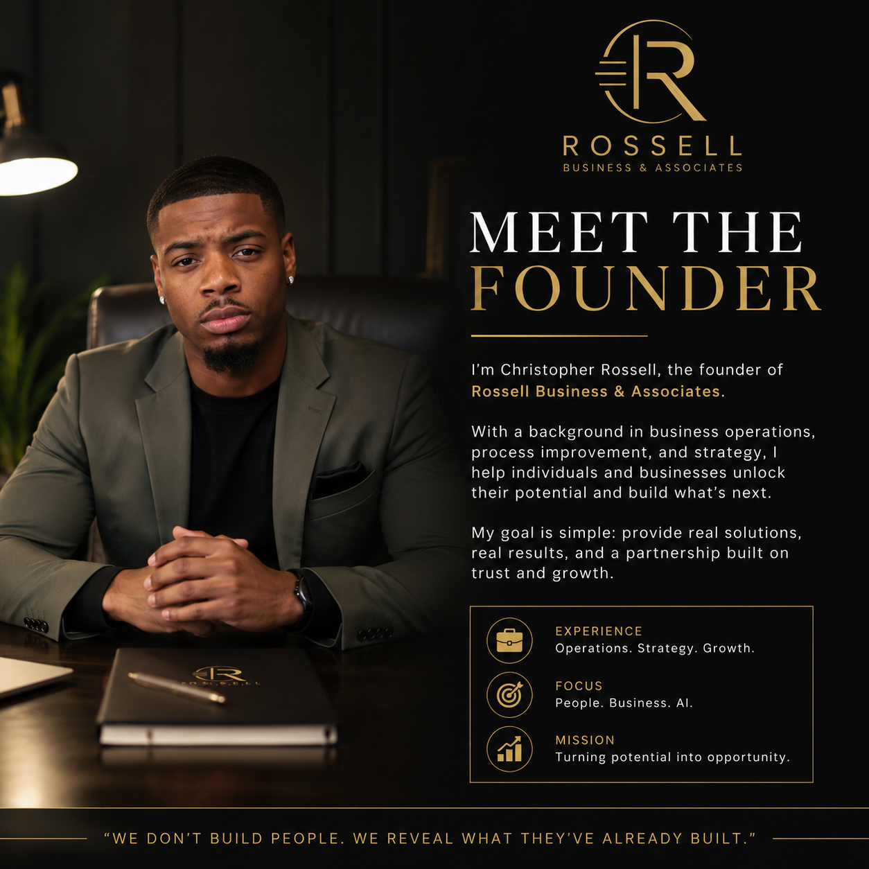 Christopher Rossell, founder of Rossell Business & Associates, seated at his desk